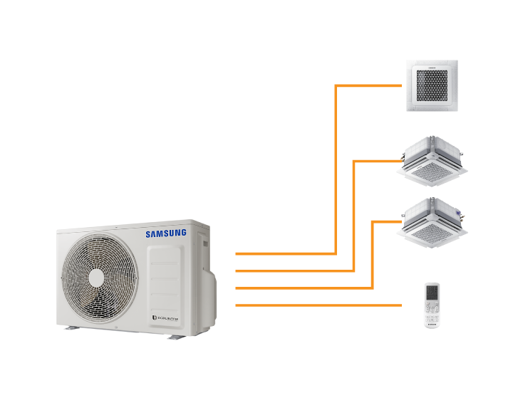 Conjunto-Multi-Split