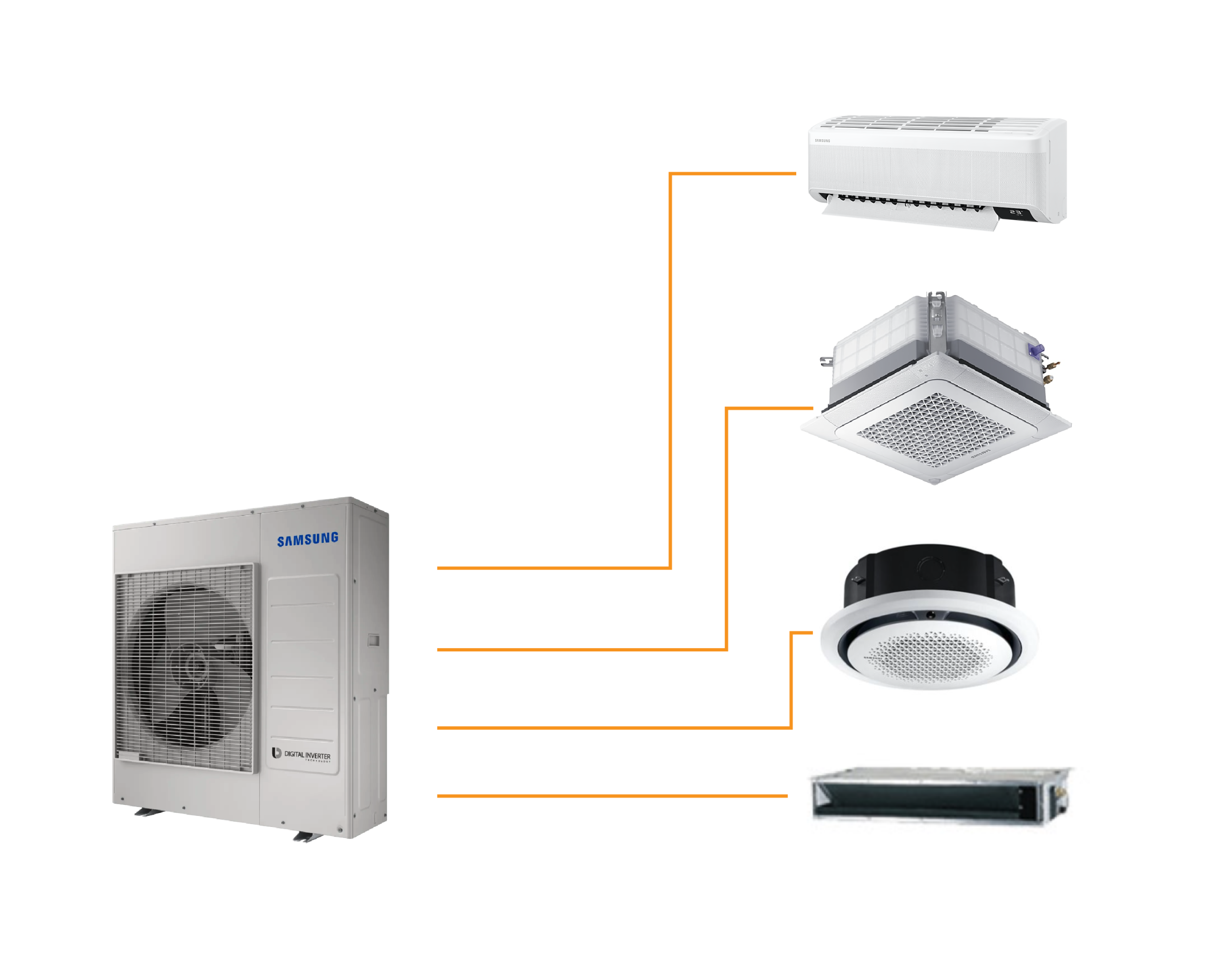 Ar Condicionado DVMs - Image 1